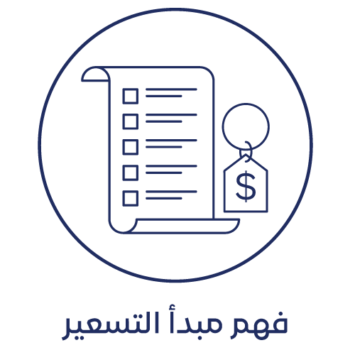 Understanding-price-renewals